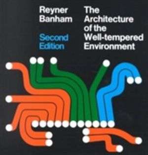 Architecture of the WellÔÇôTempered Environment