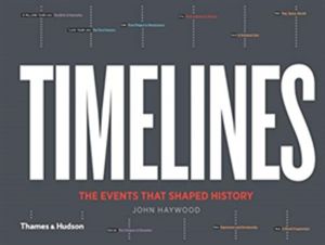 Timelines - The Events that Shaped History