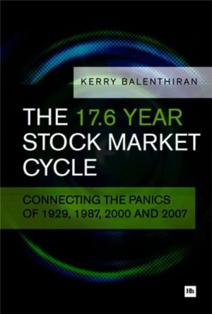 17.6 Year Stock Market Cycle - Connecting the Panics of 1929, 1987, 2000 an