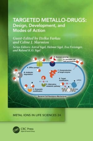 Targeted Metallo-Drugs - Design, Development, and Modes of Action