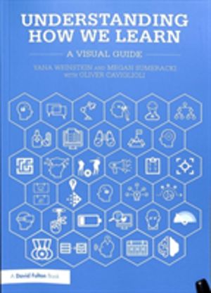 Understanding How We Learn - A Visual Guide