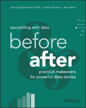 Storytelling with Data - Before and After - Practical Makeovers for Powerfu