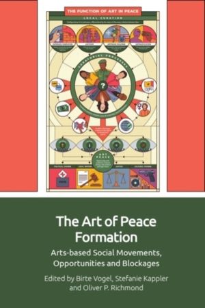 Art of Peace Formation - Arts-based Social Movements, Opportunities and Blo