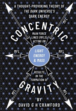 Concentric Gravity - A Retired Electro-Hydraulic Rotating Power Plant Syste