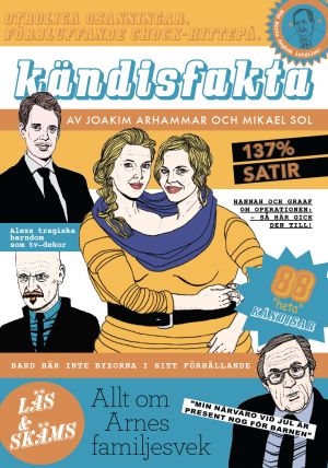 Kändisfakta