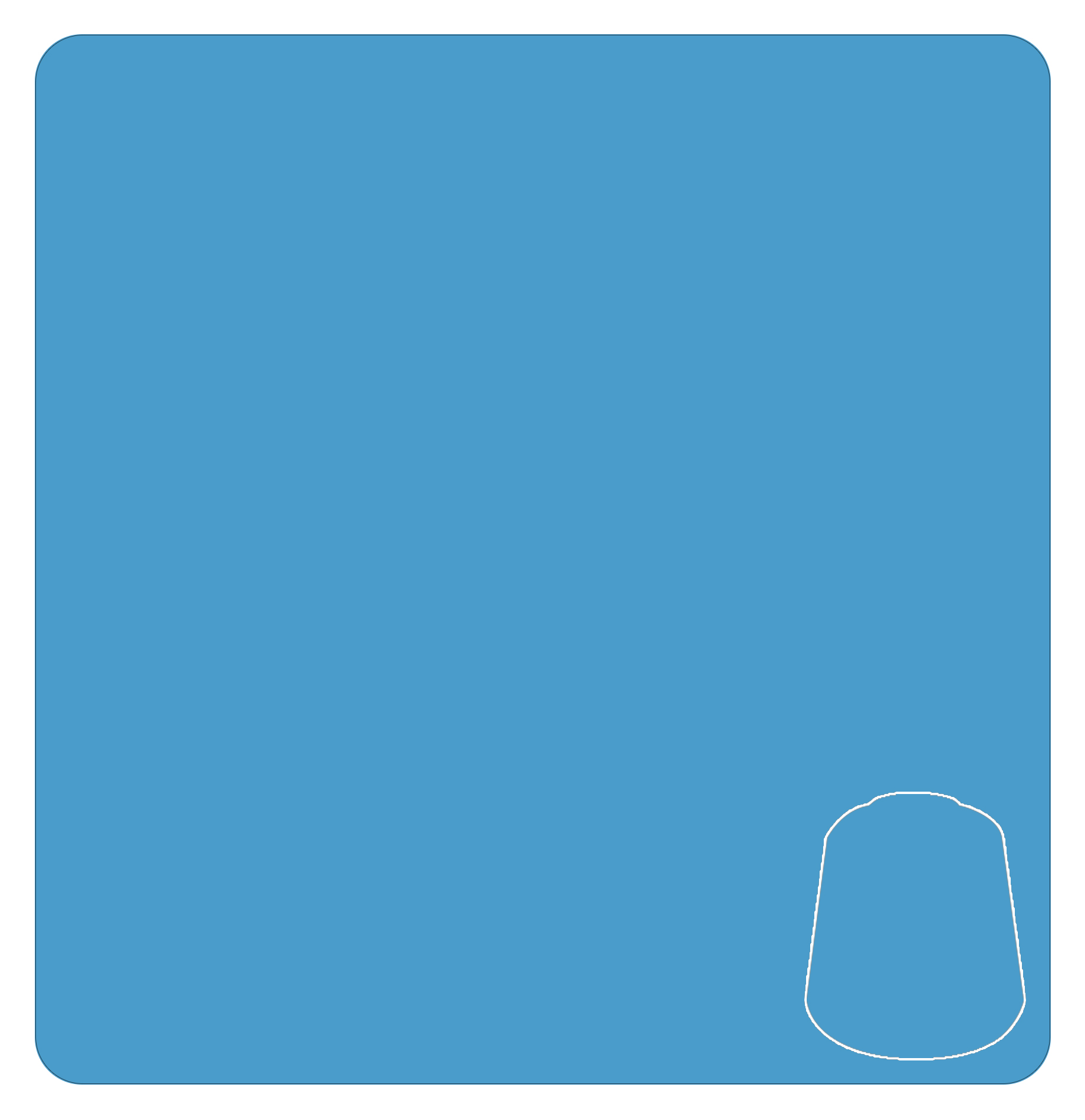 Air: Lothern Blue